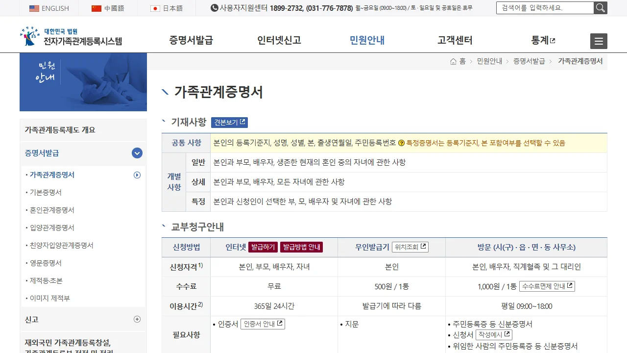제출 안내에서 공개 범위를 먼저 찾습니다. 공개 화면